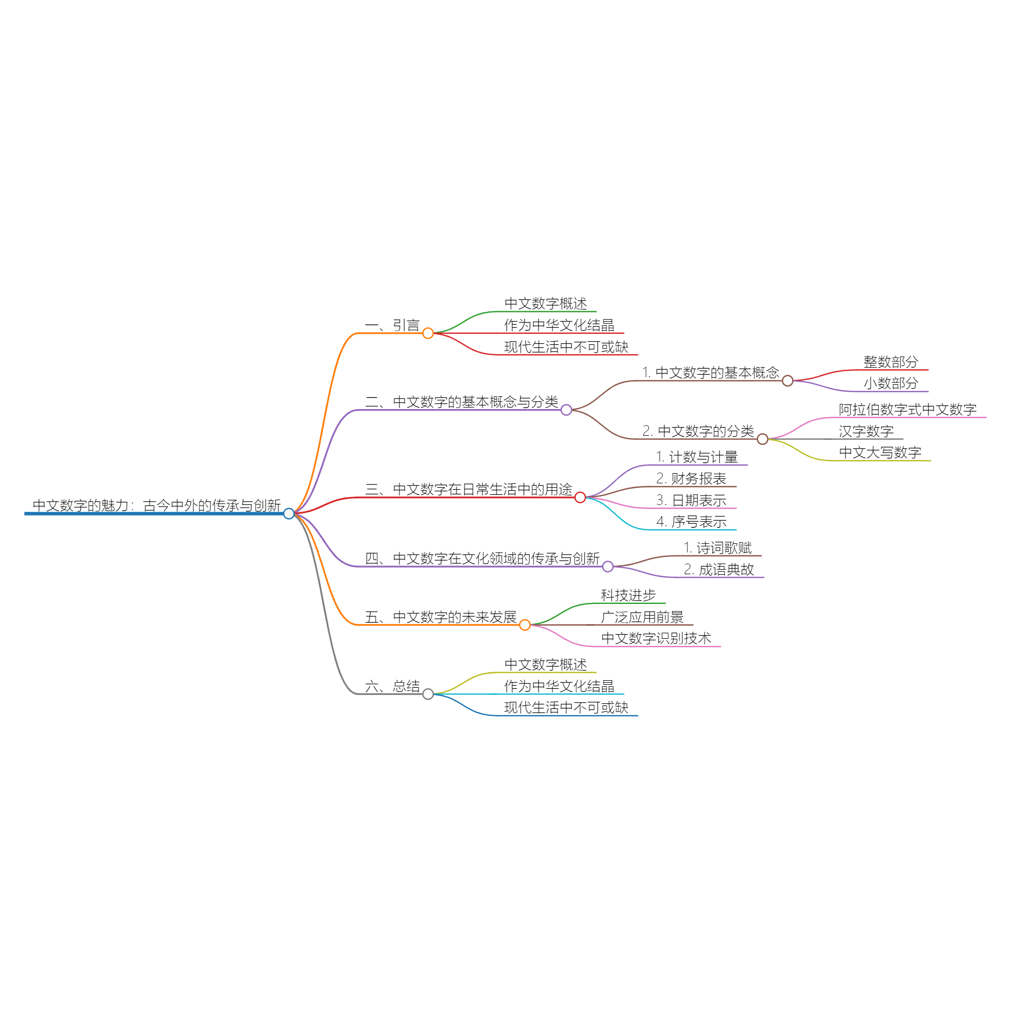 2024_02_03 17_33_34.png 2024_02_03 17_33_34.png